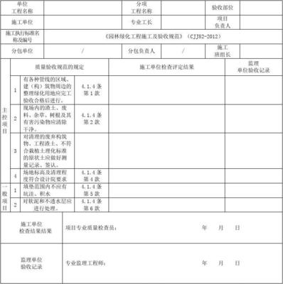 《園林綠化工程施工及驗收規(guī)范》CJJ表格